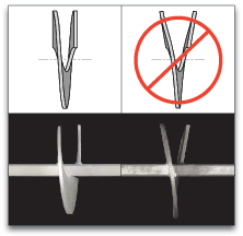 Helical Blade Tech